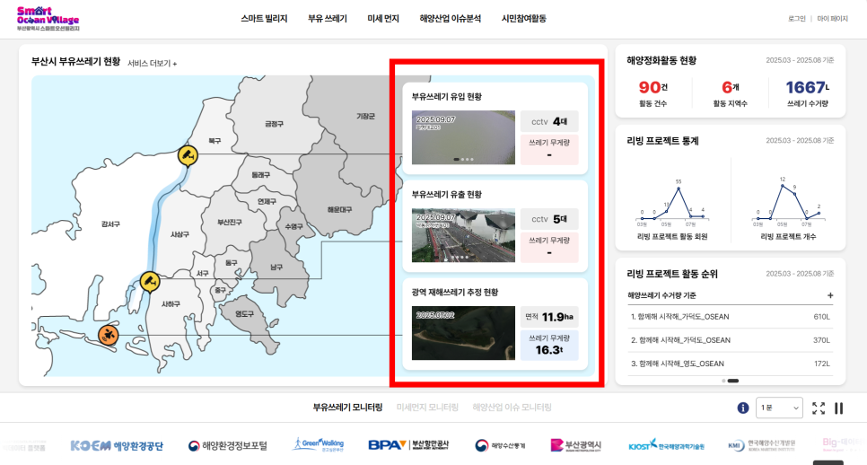부유 쓰레기 모니터링 화면